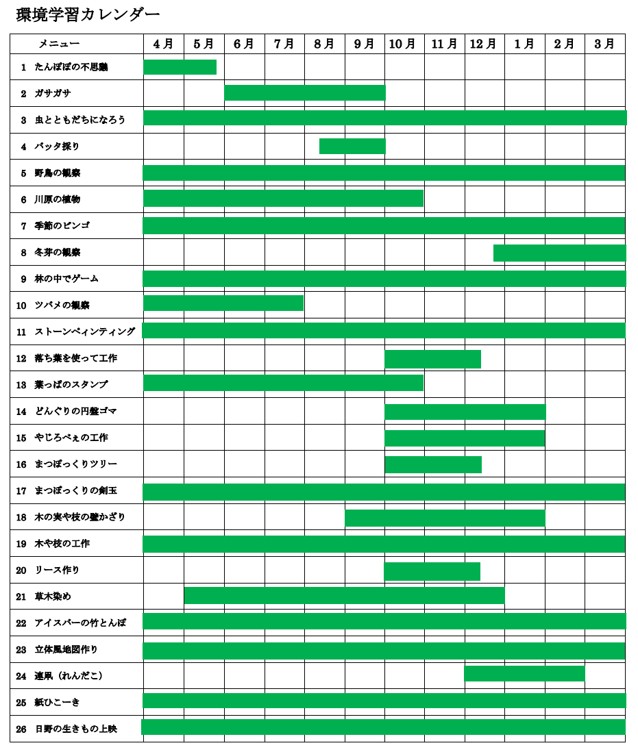 環境学習カレンダー