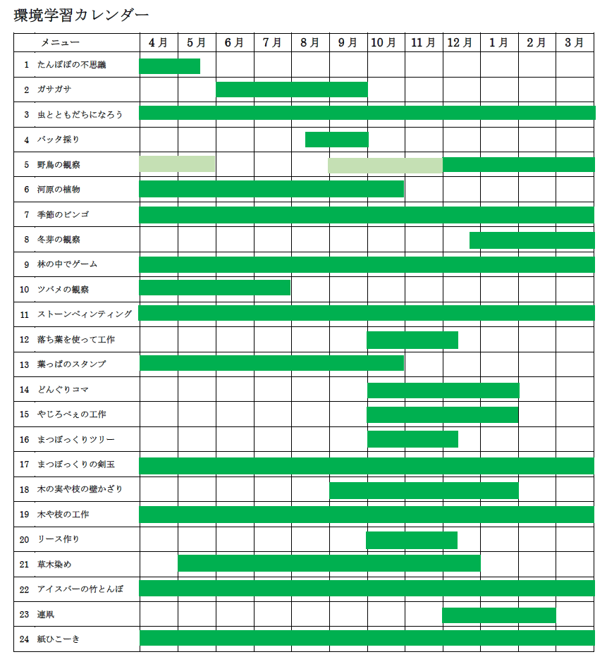 環境学習カレンダー