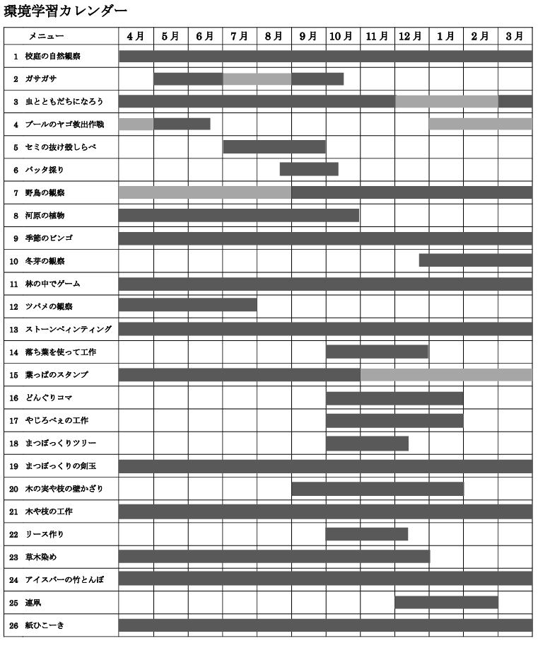 環境学習カレンダー